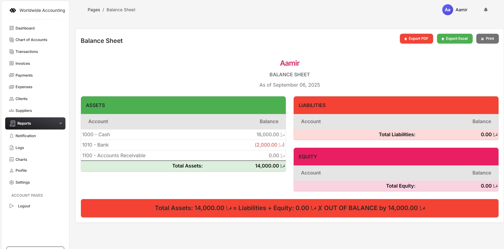 Balance Sheet
