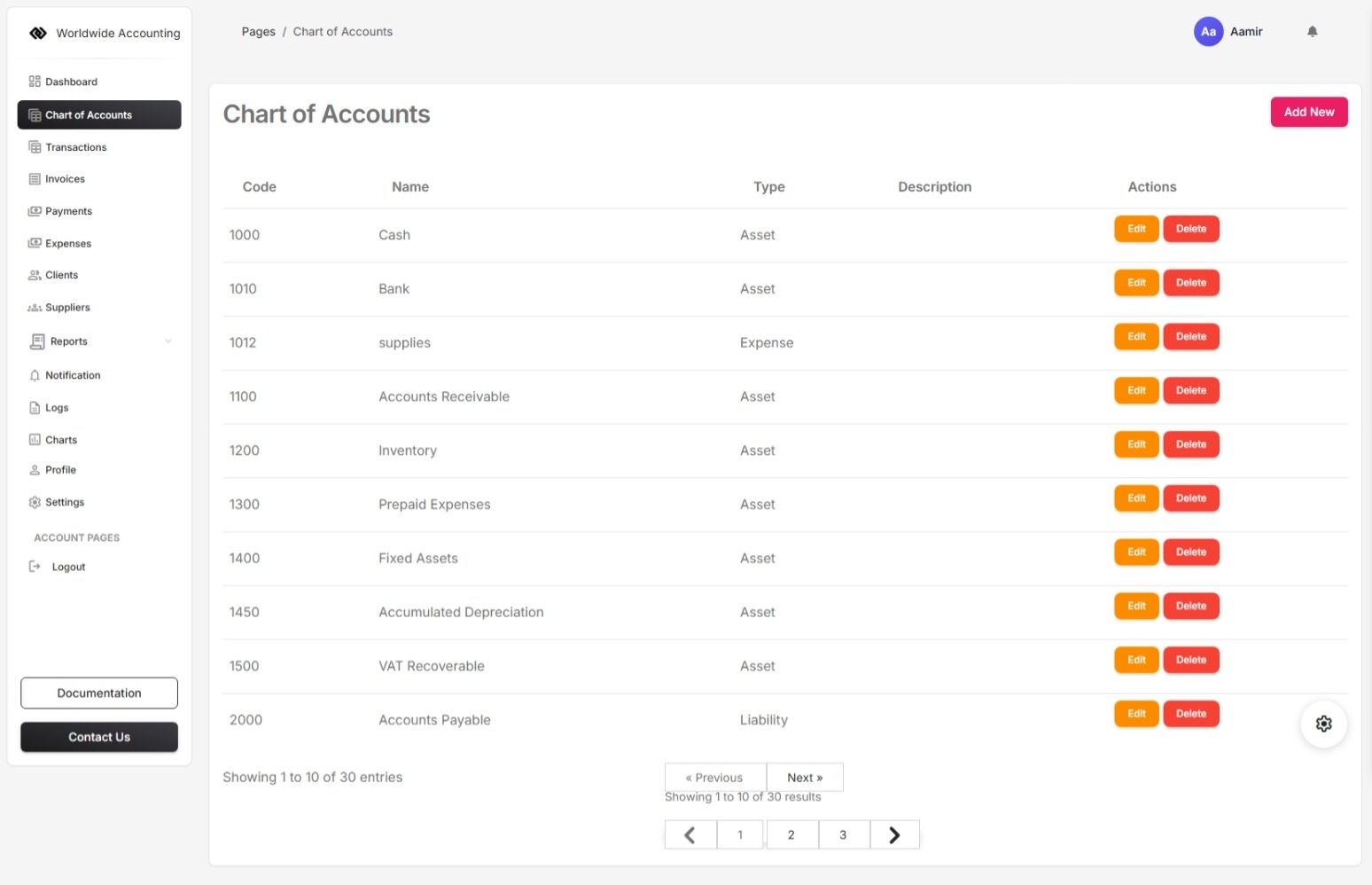Chart of Accounts